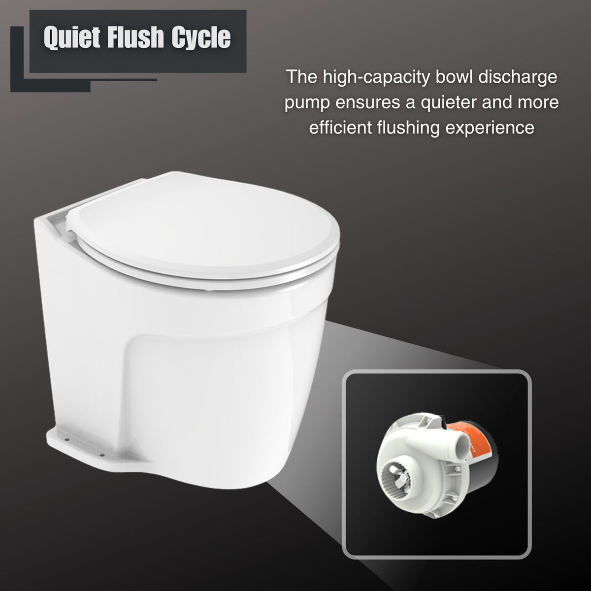 SEAFLO Deluxe Flush Electric Marine Toilets w/ 4-way Flush Panel - Smart Flushing System, Ceramic Bowl, Soft Close Seat, Quiet Flush, Macerator Pump (Choose Fresh/Raw Water and 12V/24V Options)