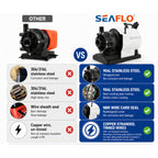 SEAFLO 1000 GPH Air Conditioning Pump 115V Marine AC 16.6 GPM Magnetic Drive Circulation for Systems up to 45000 BTU 26.9 ft Head Continuous Duty HVAC Pump