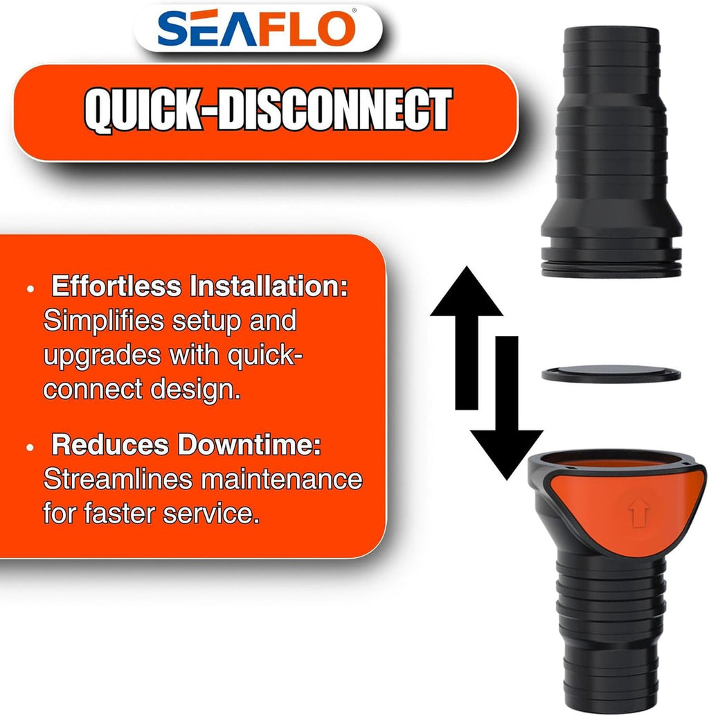 SEAFLO in-Line/ 90° Quick Disconnect Non-Return Check Valve PA6+GF+POM Construction, Anti-Backflow Design, Versatile Applications (Choose Size and Style)