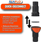 SEAFLO in-Line/ 90° Quick Disconnect Non-Return Check Valve PA6+GF+POM Construction, Anti-Backflow Design, Versatile Applications (Choose Size and Style)