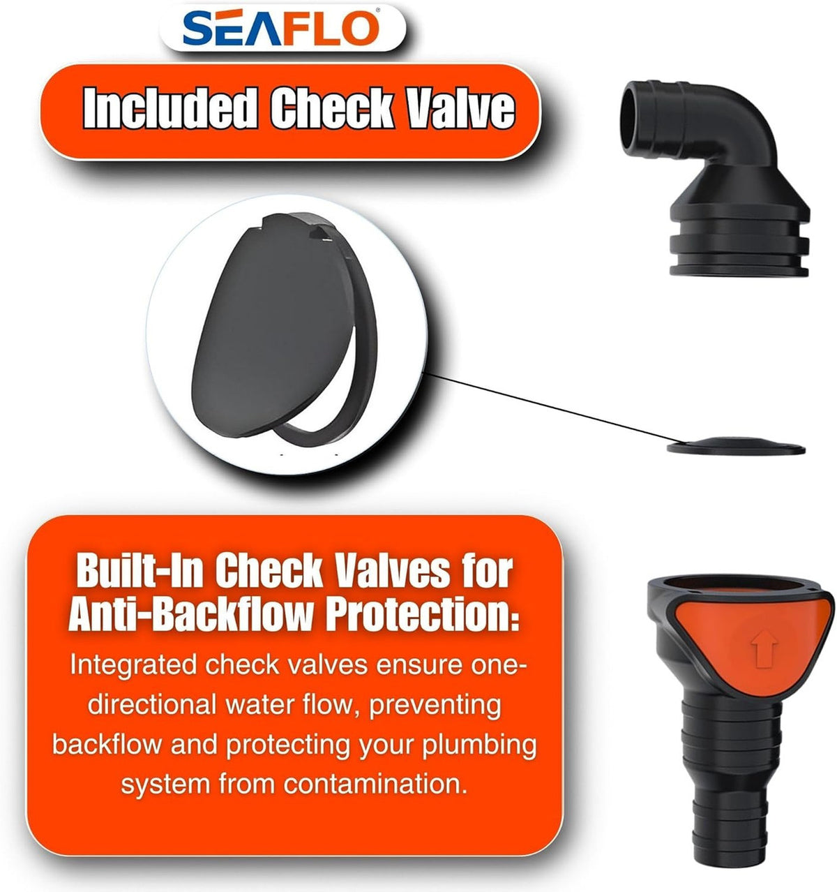 SEAFLO in-Line/ 90° Quick Disconnect Non-Return Check Valve PA6+GF+POM Construction, Anti-Backflow Design, Versatile Applications (Choose Size and Style)