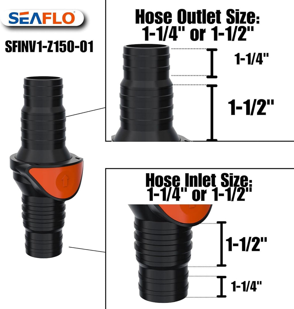 SEAFLO in-Line/ 90° Quick Disconnect Non-Return Check Valve PA6+GF+POM Construction, Anti-Backflow Design, Versatile Applications (Choose Size and Style)
