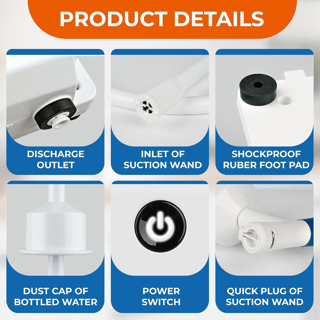SEAFLO Bottled Water System - Convenient On/Off Switch, 20ft Discharge Tube, Wall Plug