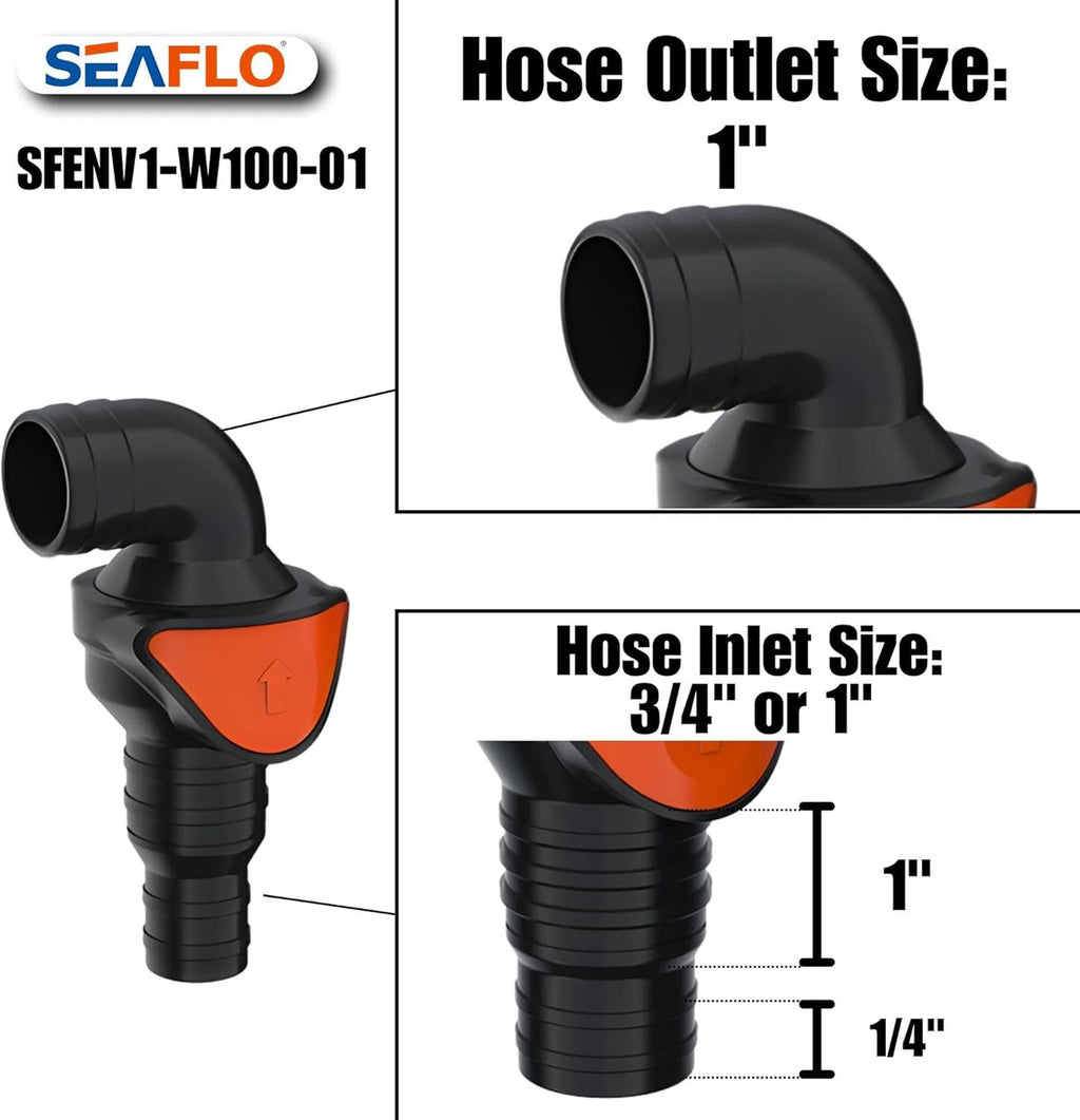 SEAFLO in-Line/ 90° Quick Disconnect Non-Return Check Valve PA6+GF+POM Construction, Anti-Backflow Design, Versatile Applications (Choose Size and Style)