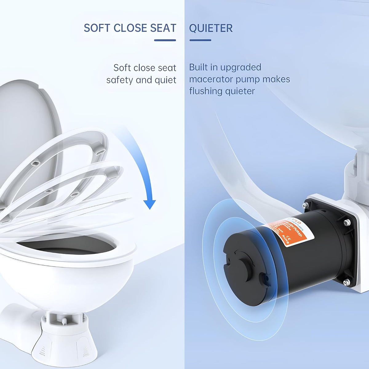 SEAFLO Quiet Flush Electric Marine Toilet - 12V, Ceramic Bowl, Soft Close Seat, Macerator Pump, 3-Way Switch Panel, Boat Yacht Toilet, (Choose raw water/fresh water options)