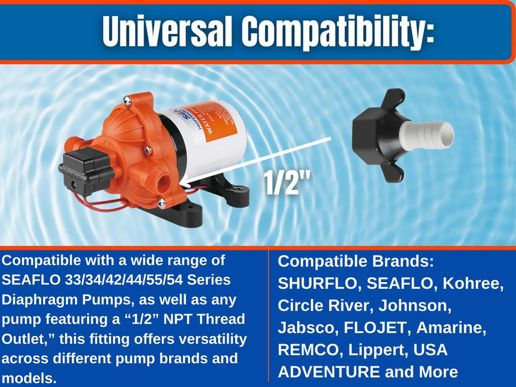 SEAFLO (NO: 51F01) 1/2"-14 FNPT x 1/2" Barb Straight Pump Fitting for SHURFLO, SEAFLO, Circle River, Johnson, Jabsco, FLOJET, REMCO, Lippert, USA ADVENTURE and other Pumps (02-Pack)