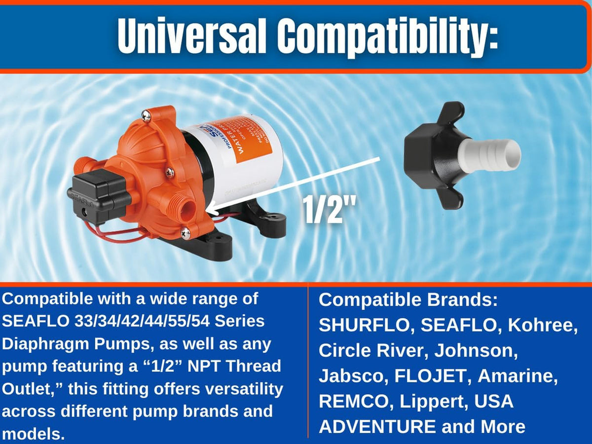 SEAFLO (NO: 51F01) 1/2"-14 FNPT x 1/2" Barb Straight Pump Fitting for SHURFLO, SEAFLO, Circle River, Johnson, Jabsco, FLOJET, REMCO, Lippert, USA ADVENTURE and other Pumps (04-Pack)