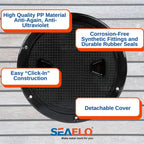 SEAFLO 4" - 8" Black Circular Non Slip Inspection Hatch w/Detachable Cover