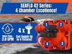 SEAFLO 42 Series 24V 3.0GPM 55PSI Continuous Duty Diaphragm Pump with Bypass for Reduced Cycling | Fresh and Salt Water | UL Certified | Self-Priming for Marine, RV, Off-Grid, and Caravan