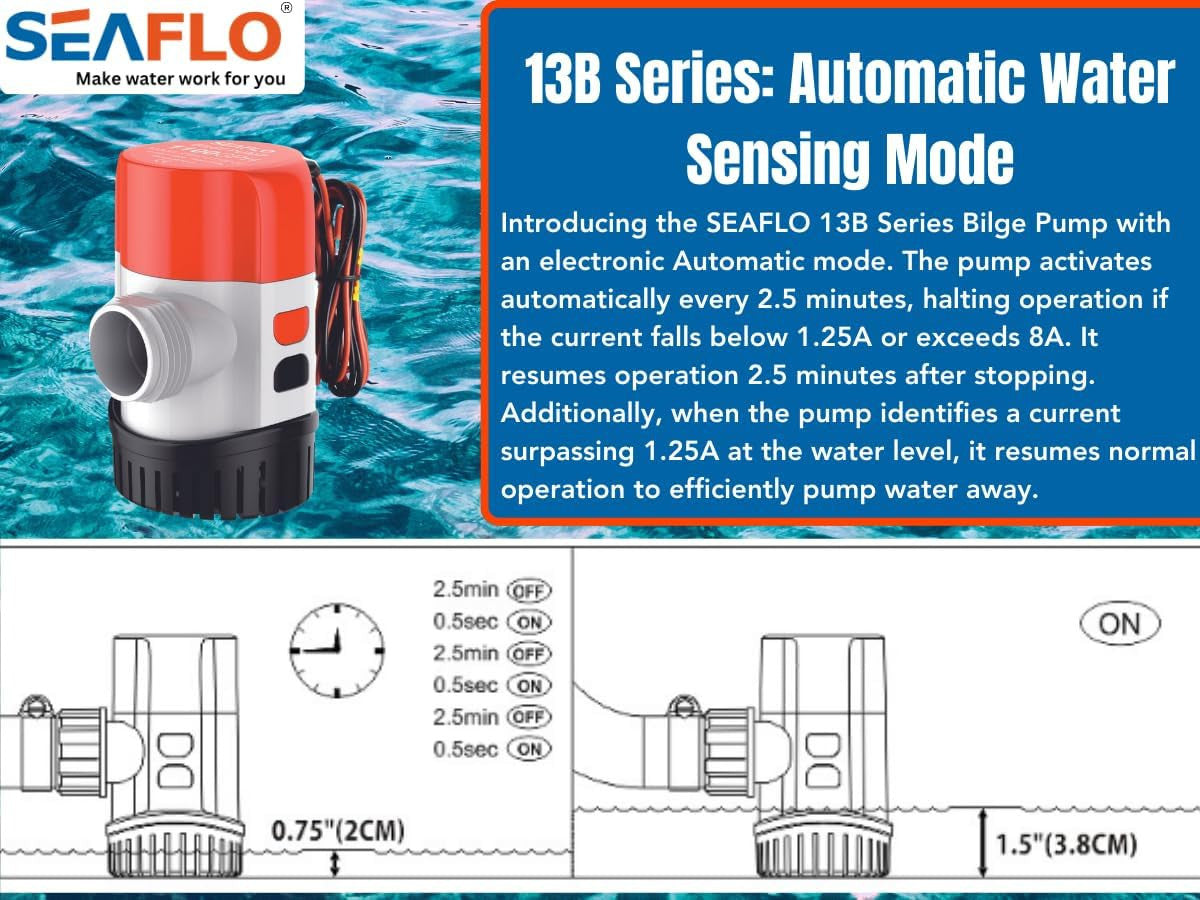 SEAFLO 13B-Series  Automatic Water Sensing Bilge Pump (12V | 800GPH)