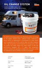 SEAFLO Oil Change System (12V | 3.7 GPM)