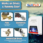 Hull Shield, does hull shield work, hull shield hd1 SEAFLO Ultrasonic System, marine ultrasonic cleaner, barnacle prevention system, marine growth protection, automated boat cleaning, ultrasonic hull cleaner, boat hull cleaning system, yacht ultrasonic system, marine equipment maintenance, 12V ultrasonic defense system, long-term marine maintenance solution, Hull-Shield, SFUAS1-01