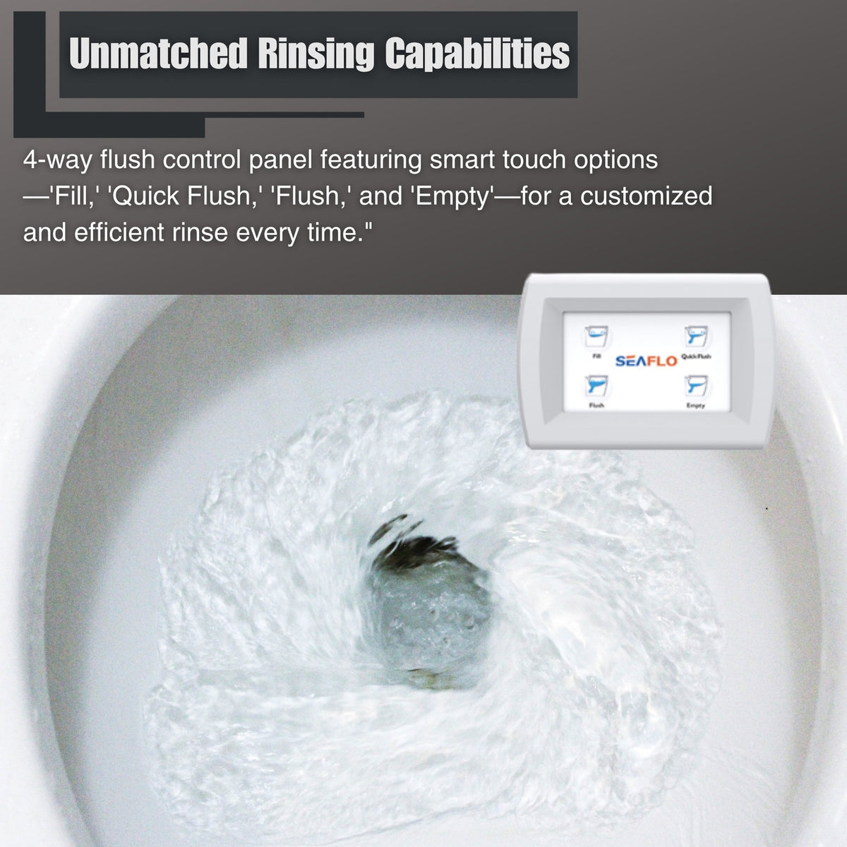 SEAFLO Deluxe Flush Electric Marine Toilets w/ 4-way Flush Panel - Smart Flushing System, Ceramic Bowl, Soft Close Seat, Quiet Flush, Macerator Pump (Choose Fresh/Raw Water and 12V/24V Options)
