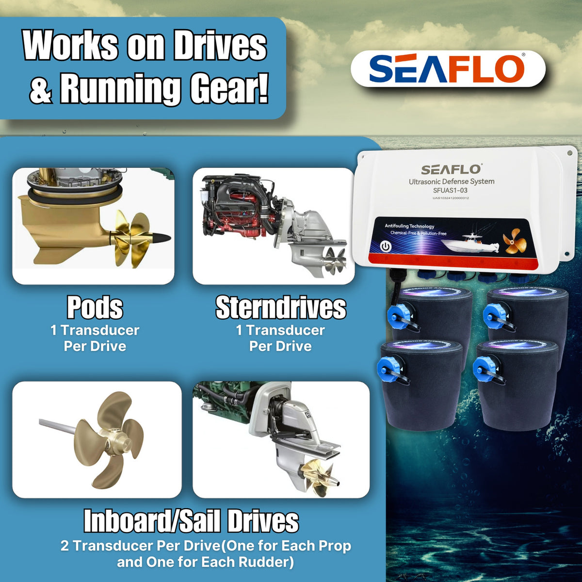 SEAFLO Ultrasonic Defense System - Fully Automated Ultrasonic Barnacle Repelling System for Boats and Yachts | 4 Transducer System | Covers 200 sq. ft. | 4-Year Warranty