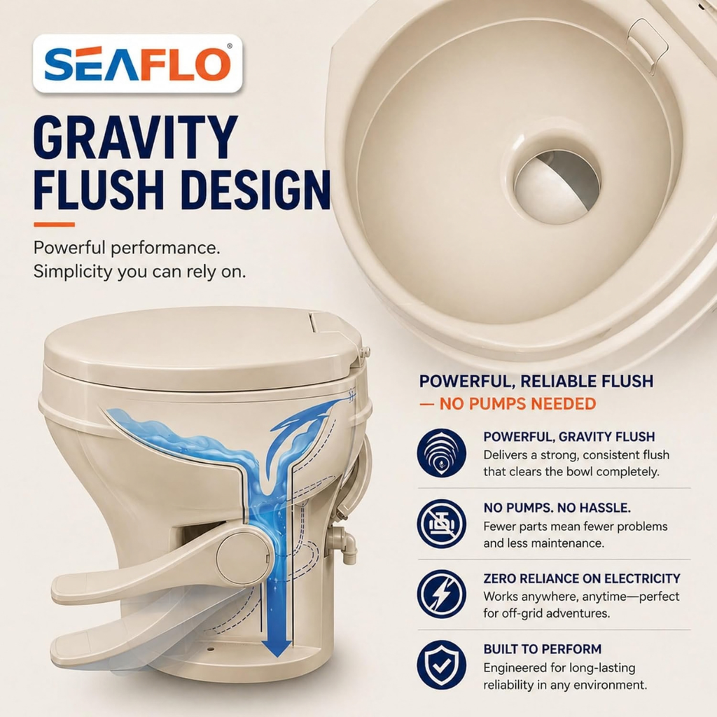 SEAFLO RV Toilet - Standard Height, Gravity Flush, Foot Pedal, Soft Close Lid (Bone Color)