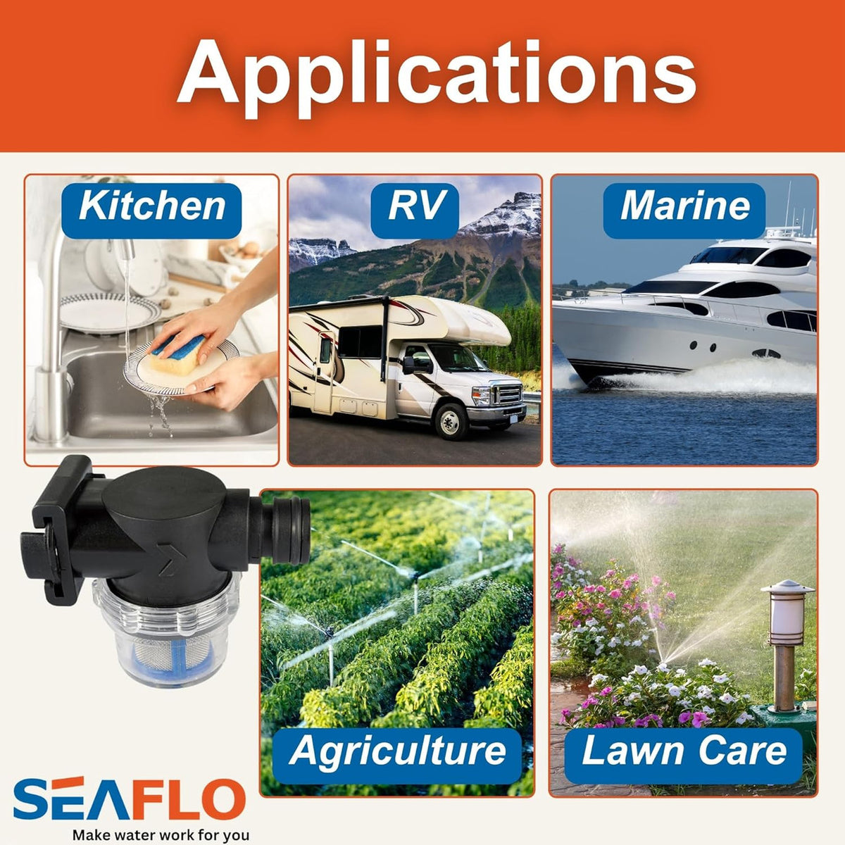 SEAFLO Inline Water Pump Filter 52S02-3/4" Male Quick Attach with 1/2" Hose Barb, 50 MeshSteel Strainer with Plastic Shell, Fits SEAFLO 56 Series Pumps, RV, Marine, Agriculture, Lawn Care (1-Pack)