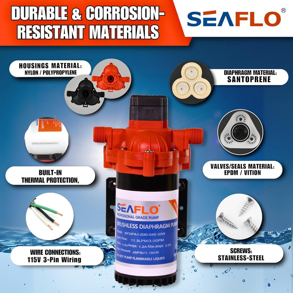 SEAFLO 33W Series 115V AC, 3.0 GPM, 45 PSI Brushless Automatic Demand Diaphragm Water Pressure Pump – Ultra Quiet Operation, Self-Priming, Overload Protection, NSF & UL Certified- 4 Year Warranty!
