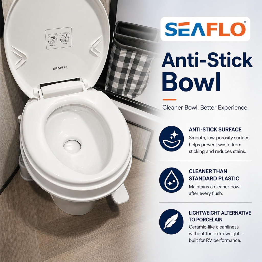 SEAFLO Residential Height Camper/RV Toilet, 18.5” Standard Height, Gravity Flush System, Foot Pedal Operation, Soft Close Seat, Easy-to-Clean Oversized Bowl (Color: White)