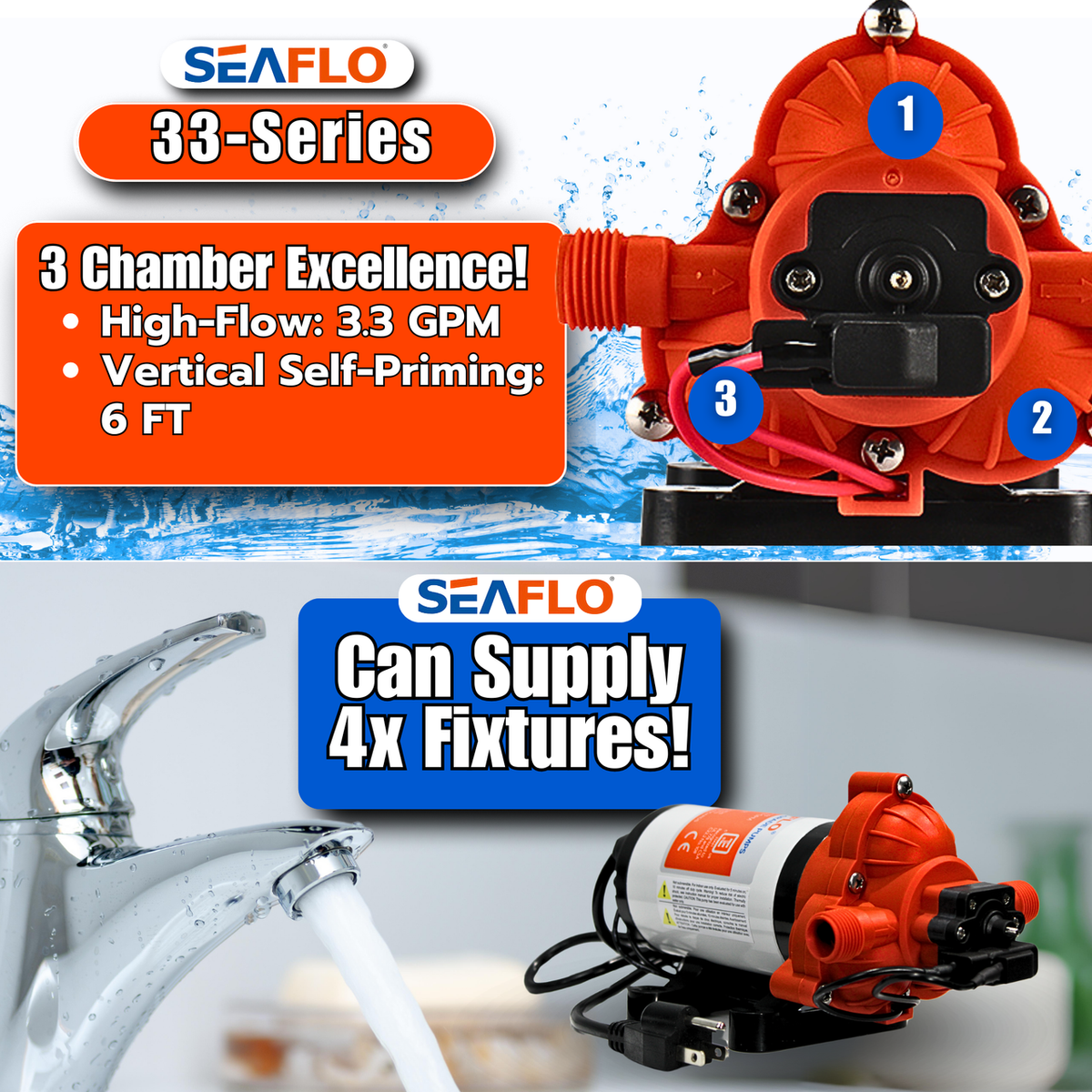 SEAFLO 33-Series On-Demand Diaphragm Water Pressure Pump (115V | 3.3 GPM) w/ Power Plug for Wall Outlet