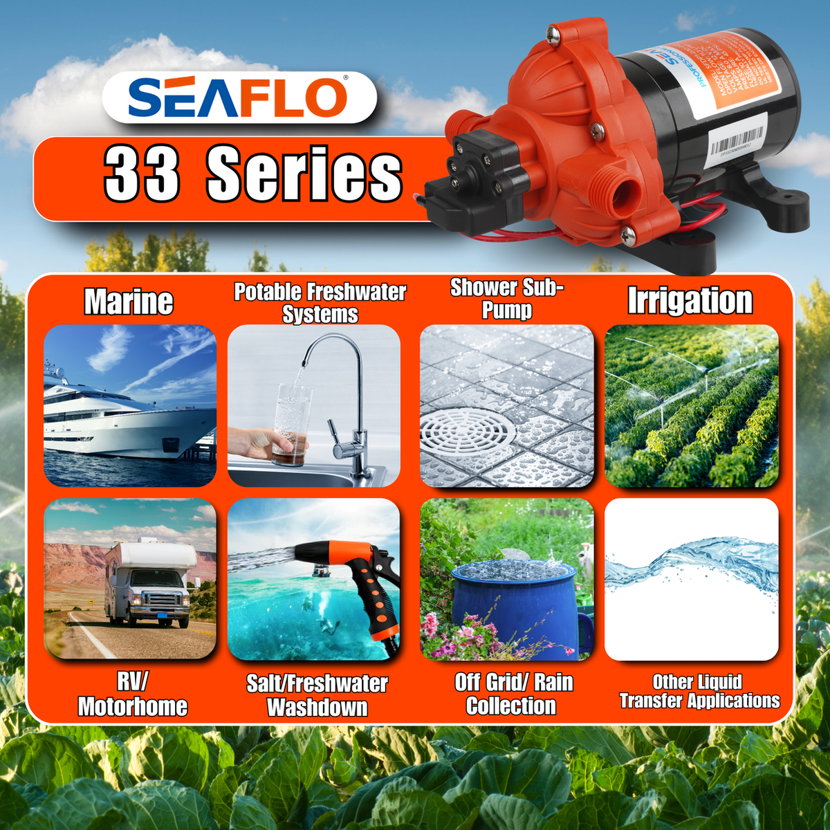 SEAFLO 33-Series Diaphragm Water Pressure Pump - 3.0 GPM | 45 PSI (Choose 12V or 24V)
