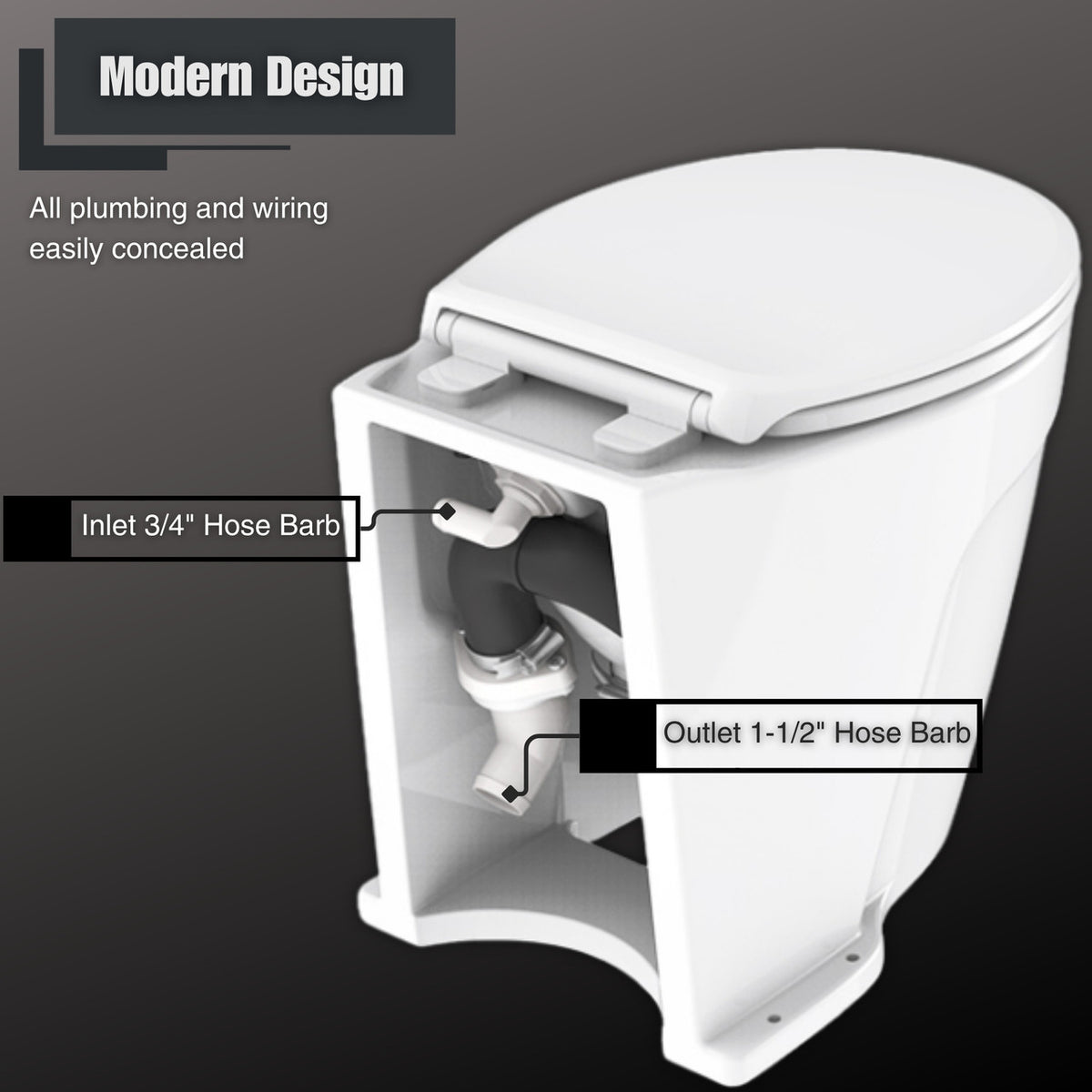 SEAFLO Deluxe Flush Electric Marine Toilets w/ 4-way Flush Panel - Smart Flushing System, Ceramic Bowl, Soft Close Seat, Quiet Flush, Macerator Pump (Choose Fresh/Raw Water and 12V/24V Options)
