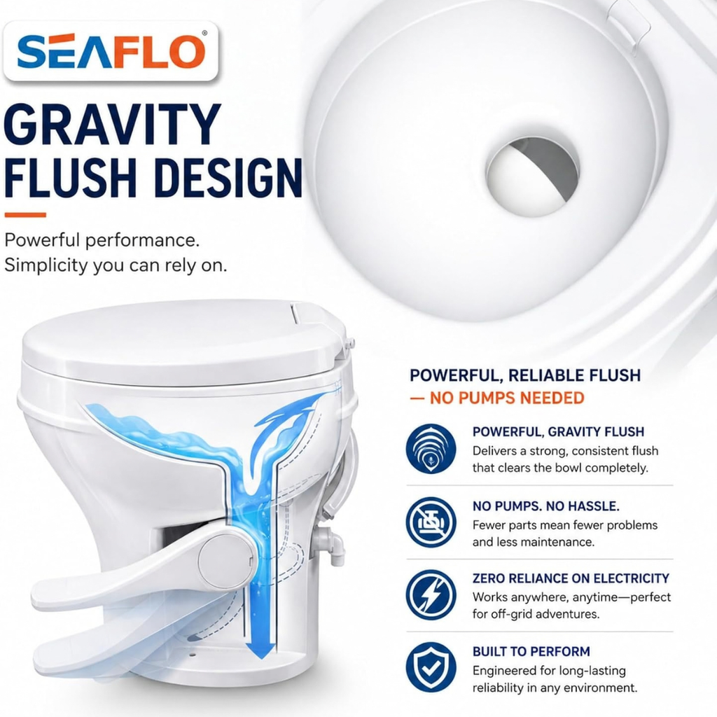 SEAFLO Residential-Height Gravity-Flush Soft-Close RV Toilet with Sprayer Attachment