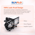 SeaFlo Marine Air Conditioner  Circulation Pump 250 GPH / 115V