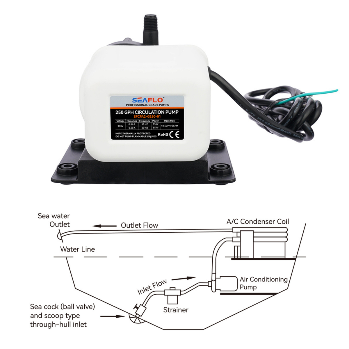 SeaFlo Marine Air Conditioner  Circulation Pump 250 GPH / 115V
