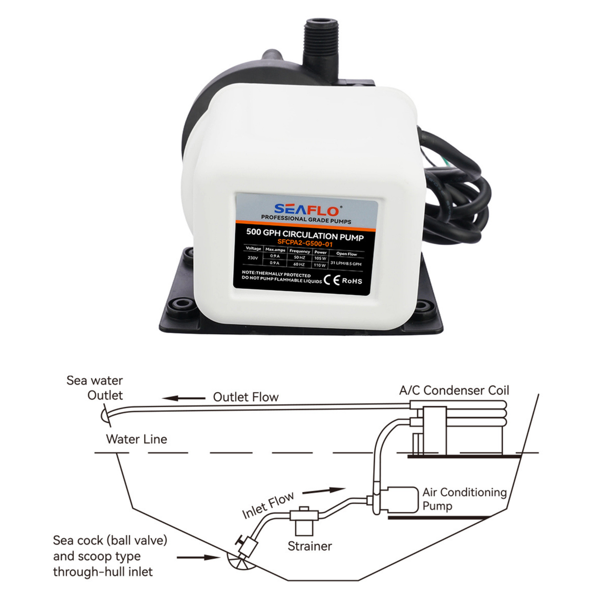 SeaFlo Marine Air Conditioner Circulation Pump 500 GPH / 115V