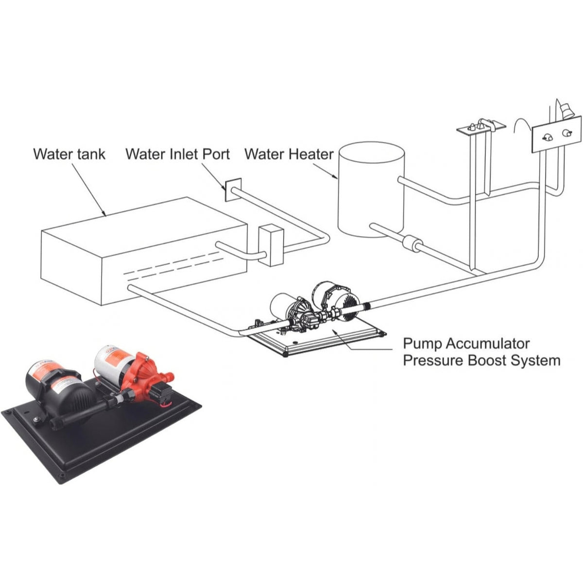 SEAFLO 33-Series Marine Water Pump (45PSI | 3.0GPM) w/ Accumulator System (23.5oz|125psi) (Choose 12V or 115V)