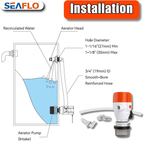 SEAFLO 12V 800 GPH 13F Series Portable Livewell Aerator Kit – Submersible Recirculating Bait Pump with Aerator Spray Head, Quiet Marine-Grade Motor, Durable & Corrosion-Resistant – 4-Year Warranty