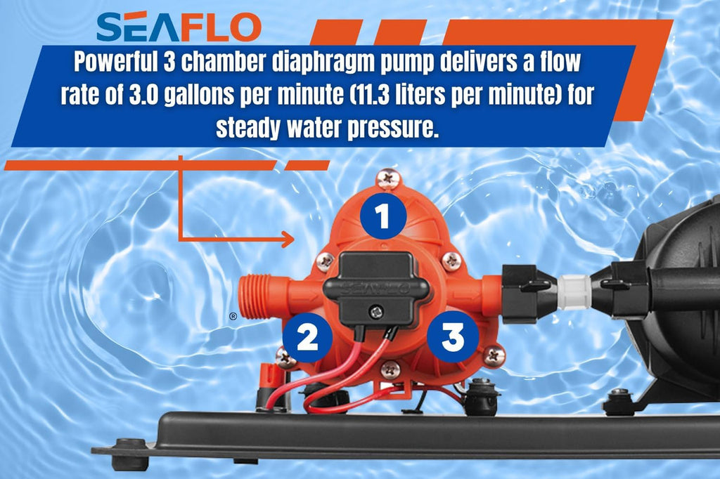 SEAFLO 33-Series Marine Water Pump (12V | 60 PSI | 3.0 GPM) w/ Accumulator System (23.5oz|125 psi)