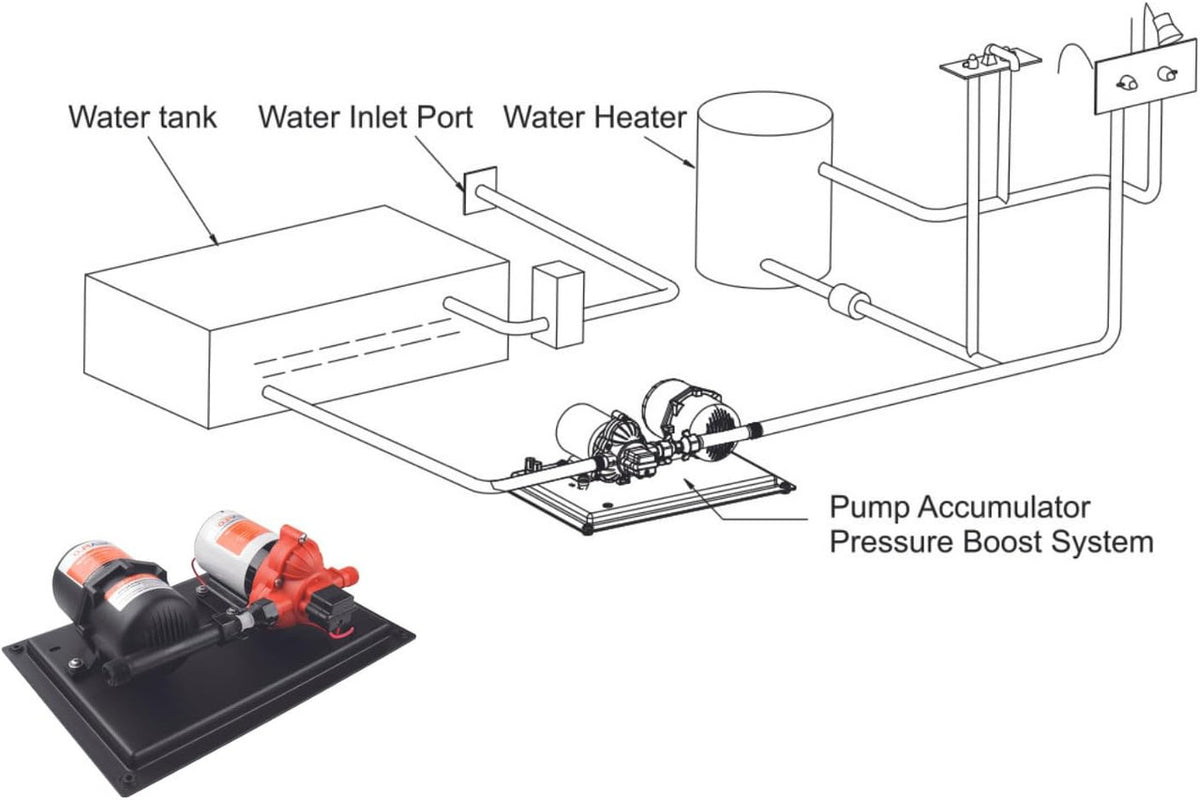 SEAFLO 33-Series Marine Water Pump (12V | 60 PSI | 3.0 GPM) w/ Accumulator System (23.5oz|125 psi)